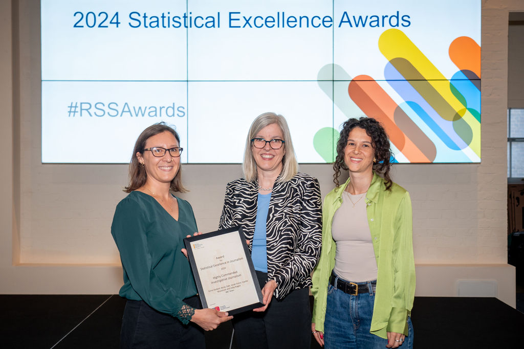 Royal Statistical Society (@royalstatsoc) on Twitter photo 📢We’re accepting entries for our 2025 Statistical Excellence in Journalism Awards, sponsored by <a href="/ESRC/">Economic and Social Research Council</a>
This year there are four categories to enter...
Data vis
Explaining the facts
Investigative
Best stats commentary by a non-journalist
rss.org.uk/news-publicati… 📢We’re accepting entries for our 2025 Statistical Excellence in Journalism Awards, sponsored by <a href="/ESRC/">Economic and Social Research Council</a>
This year there are four categories to enter...
Data vis
Explaining the facts
Investigative
Best stats commentary by a non-journalist
rss.org.uk/news-publicati…