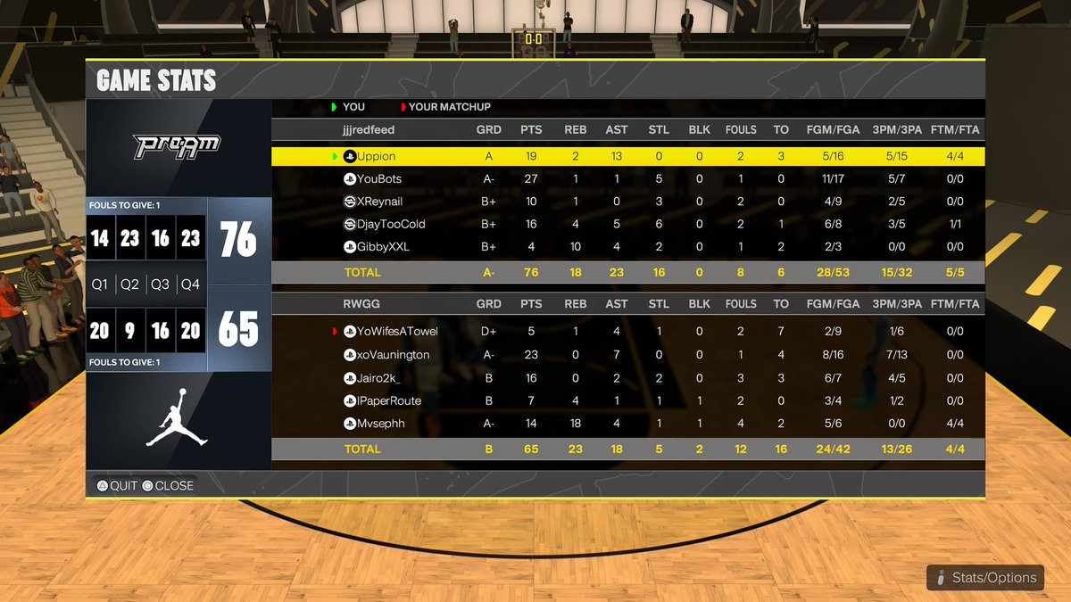 Uppion โน๐พโโ๏ธ (@uppion) on Twitter photo Ggs to these teams as we win the 6am <a href="/2KClubhouse/">2KClubHouse ๐</a> ovnski with the guys
๐๐
<a href="/YouBots_/">yb</a> ๐ค
<a href="/xReynail/">Rey</a> ๐ค๐พ๐
<a href="/DjayTooCold/">Dj Paytonโจ</a> ๐ฅถ๐ฅถ
<a href="/GibbyXXL/">Gibby๐ฏ๏ธ</a> ๐๐
<a href="/NDProAmPage_/">๐ฉ๐๐๐๐ธ๐๐พ๐๐ ๐ซ๐๐๐๐</a> Ggs to these teams as we win the 6am <a href="/2KClubhouse/">2KClubHouse ๐</a> ovnski with the guys
๐๐
<a href="/YouBots_/">yb</a> ๐ค
<a href="/xReynail/">Rey</a> ๐ค๐พ๐
<a href="/DjayTooCold/">Dj Paytonโจ</a> ๐ฅถ๐ฅถ
<a href="/GibbyXXL/">Gibby๐ฏ๏ธ</a> ๐๐
<a href="/NDProAmPage_/">๐ฉ๐๐๐๐ธ๐๐พ๐๐ ๐ซ๐๐๐๐</a>