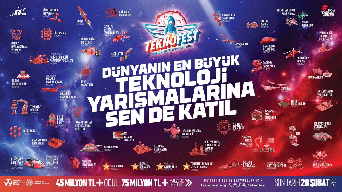 🚀 #TEKNOFEST 2025 Teknoloji Yarışmaları Başvurular Başladı!..

✅ 52 Farklı Ana ne Kategori, 
✅ 118 Alt Kategori de Gerçekleştirecek.

🗓 Son Başvuru › 20 Şubat 2025
👉 Detaylı Bilgi › teknofest.org

<a href="/tcmeb/">Millî Eğitim Bakanlığı</a> 
<a href="/_ferhat_ozturk/">Ferhat Öztürk</a> 
<a href="/istanbulilmem/">İstanbul İl Millî Eğitim Müdürlüğü</a> 
<a href="/teknofest/">TEKNOFEST</a>