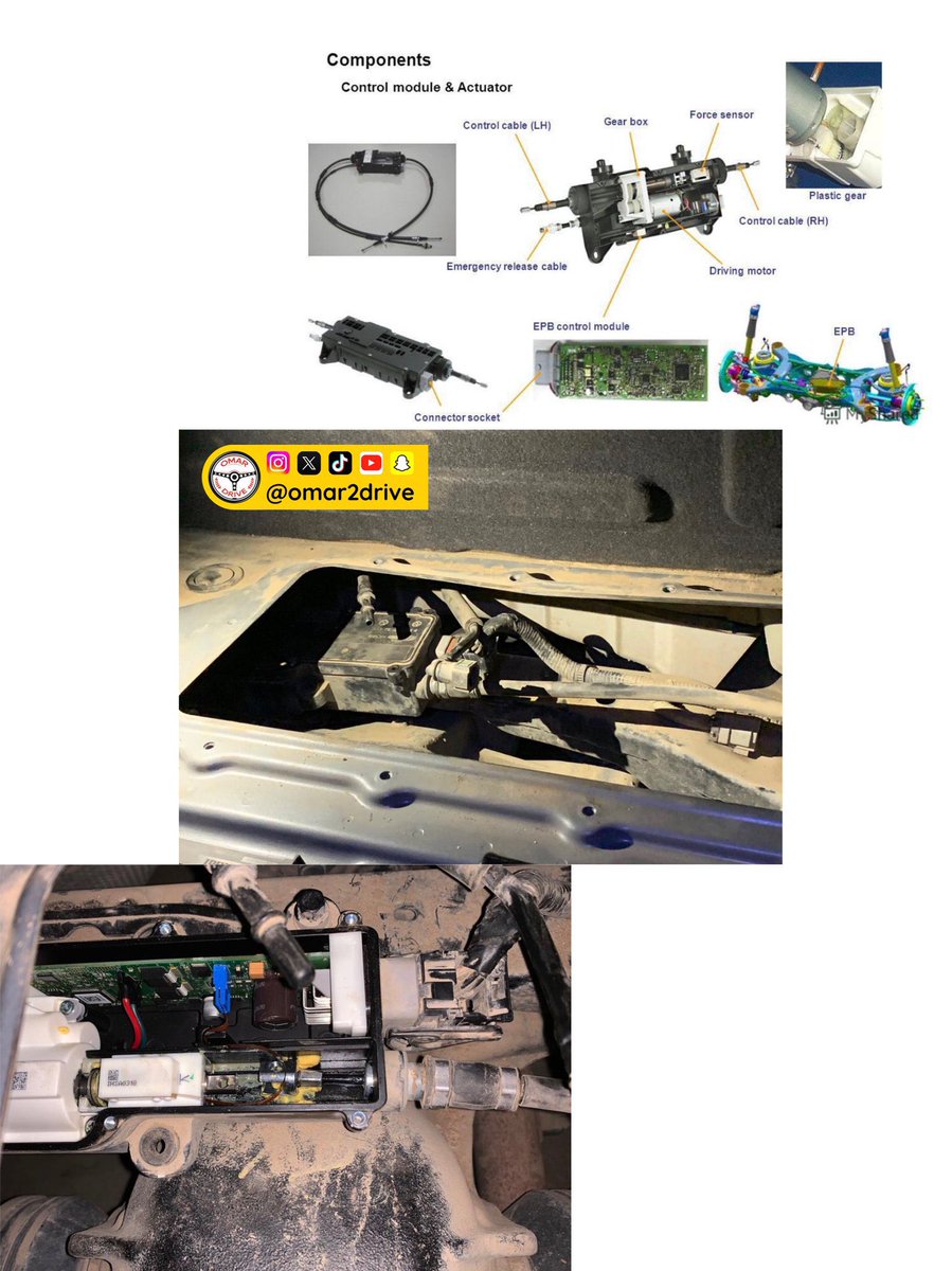🔴 من تكلفة إصلاح عطل تتجاوز 6000 ريال حولتها إلى 220 ريال فقط! 

قبل 4 سنوات تعطل الجلنط الالكتروني وعلّق ما يفك حتى بالذراع اليدوي. تواصلت مع الوكيل قال (ما ينفك الا لازم نقص الواير) وهذا إجراء راح يتلف الجهاز. 

🔹 حفرت بالانترت ووجدت دليل صيانة السيارة وفيها شرح تفصيلي لفك