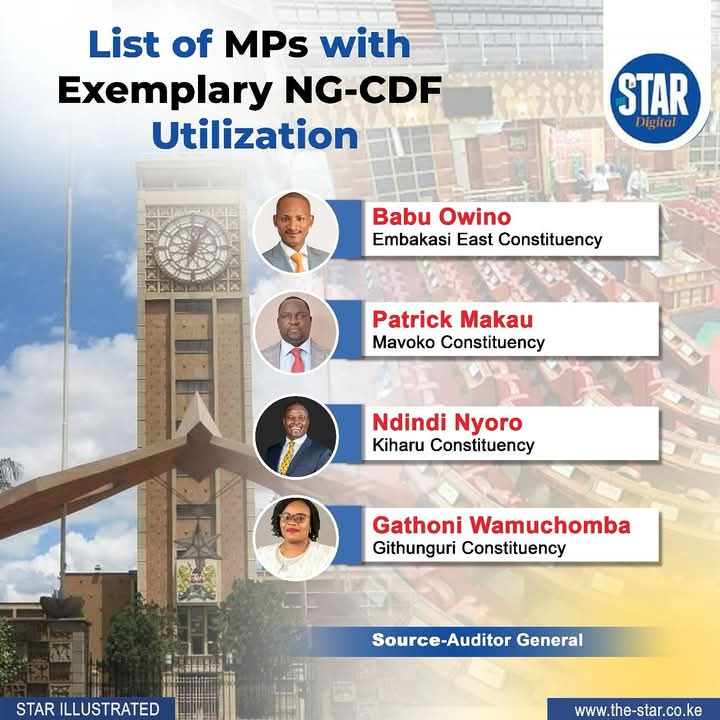 MangaSonie's tweet photo. Excellence in action! ✅ The NG-CDF funds well utilized for impact. Kudos to you, Mama! 👠👏 #Accountability #goodleadership 
#womaforthejob 
@hon_wamuchomba
@KariroNahashon
@@highlight 
@Gichanga5
@followers
#HappyWCW https://t.co/EqfAQMbdeh