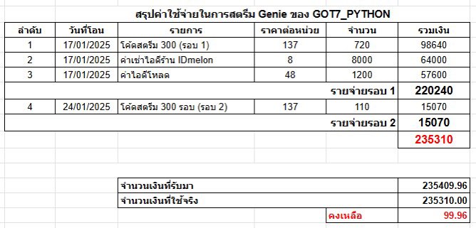 TeamGenieBamBam tweet media