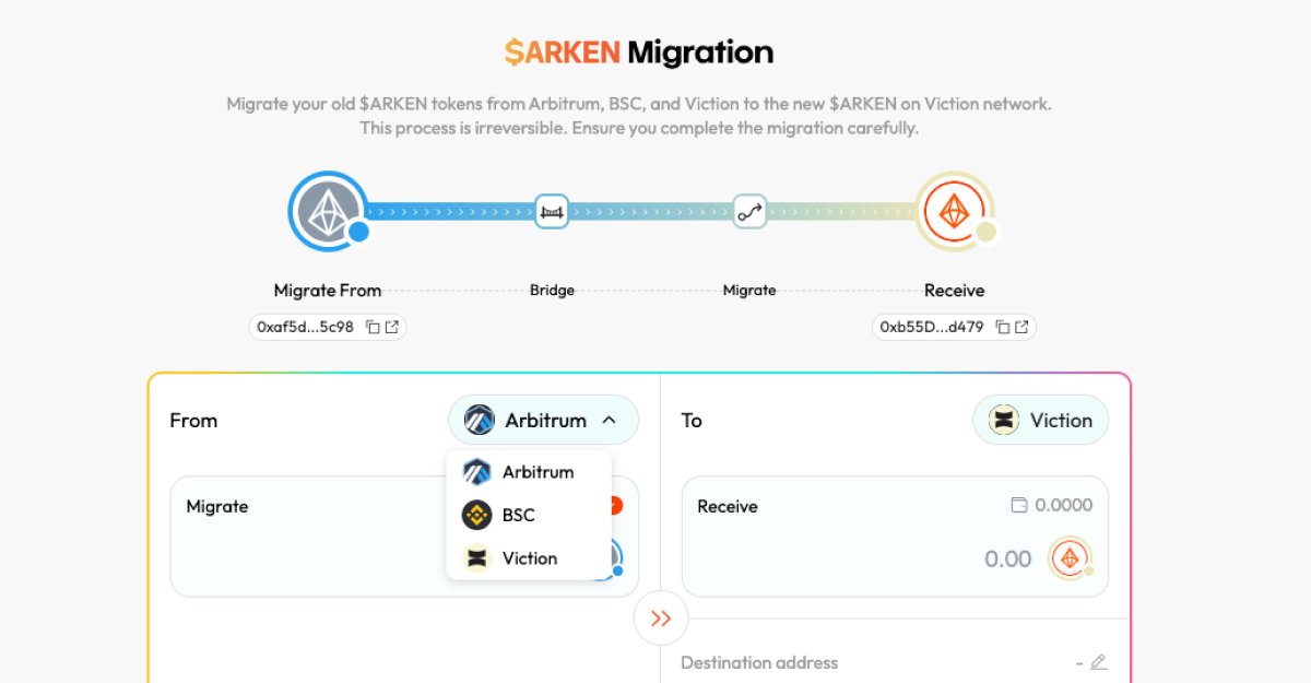 Arken Finance 💎 | (💙,🧡) tweet media