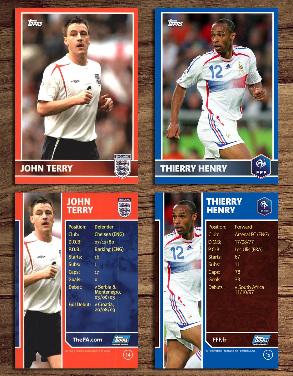 How it started ➡️ How it's going