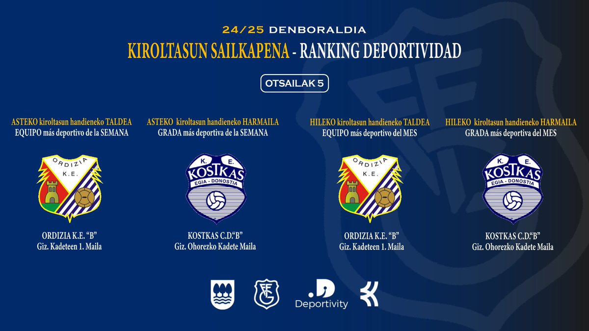 gipuzkoafutbola's tweet image. ⚽️🤝 𝐊𝐈𝐑𝐎𝐋𝐓𝐀𝐒𝐔𝐍 𝐒𝐀𝐈𝐋𝐊𝐀𝐏𝐄𝐍𝐀𝐊

Hona hemen aste honetako taldeen eta harmailen kiroltasun sailkapenak:

🔗 lc.cx/1Ad_1w

Zorionak talde guztiei!👏