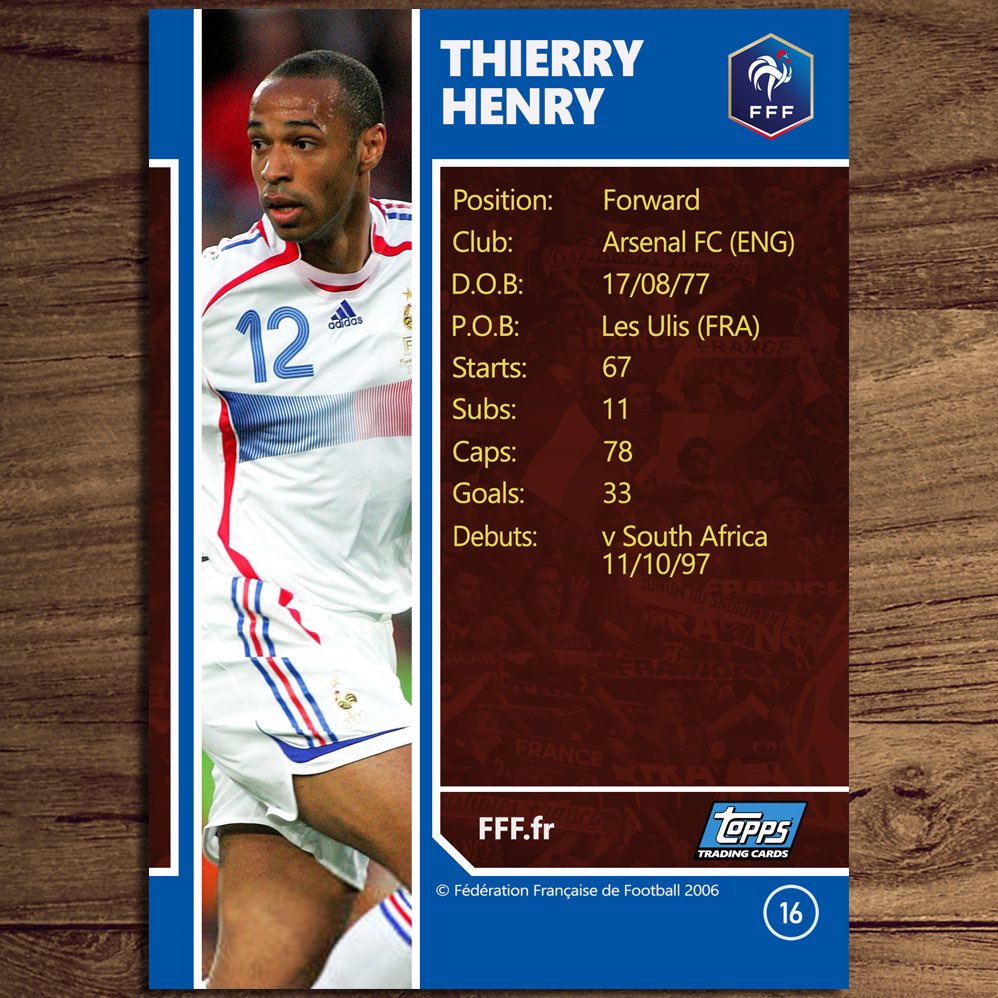 Fabien Barthez | #16
France 2006
Topps - 2006 (🇫🇷)
•
Et si… ? Et si Topps sortait un Team Set dédié à la France comme le mythique set de l’Angleterre 2005 ?