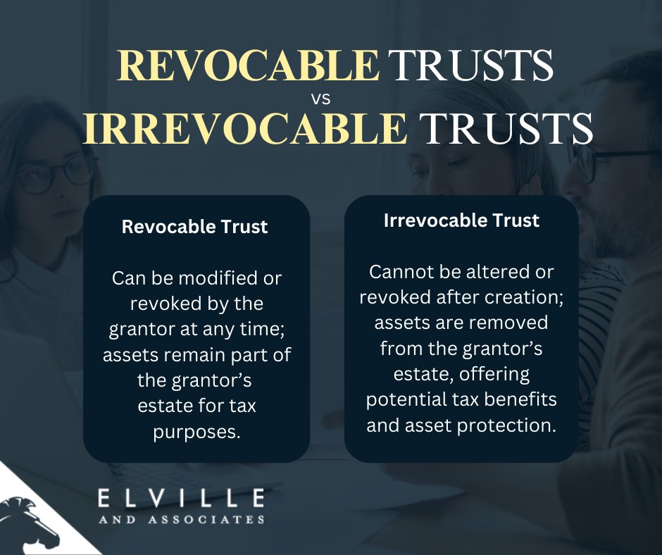 Which one is right for you? Click here to learn more by scheduling a free consultation with an attorney at Elville and Associates.
  elvilleassociates.com/contact-us/