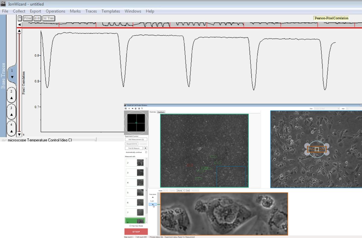 IonOptix tweet media