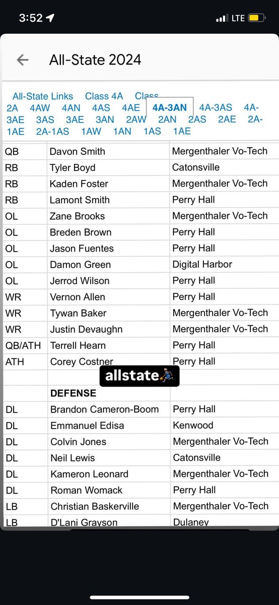 All State Left Tackle