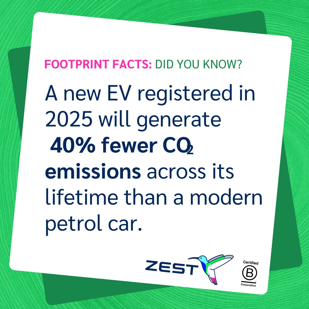 💡 According to Volkswagen, #ElectricVehicles have a 50 to 80% better carbon footprint than petrol cars. Better still, EV drivers can maximise their carbon savings by charging with a charge point operator like Zest, which uses 100% REGO-certified #RenewableEnergy.