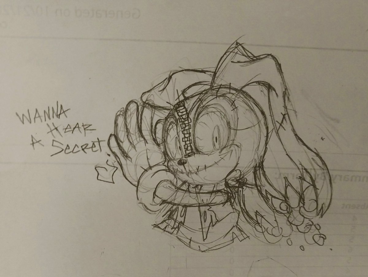 FasinatiX 🇵🇸 🇸🇩 🇨🇩 tweet media