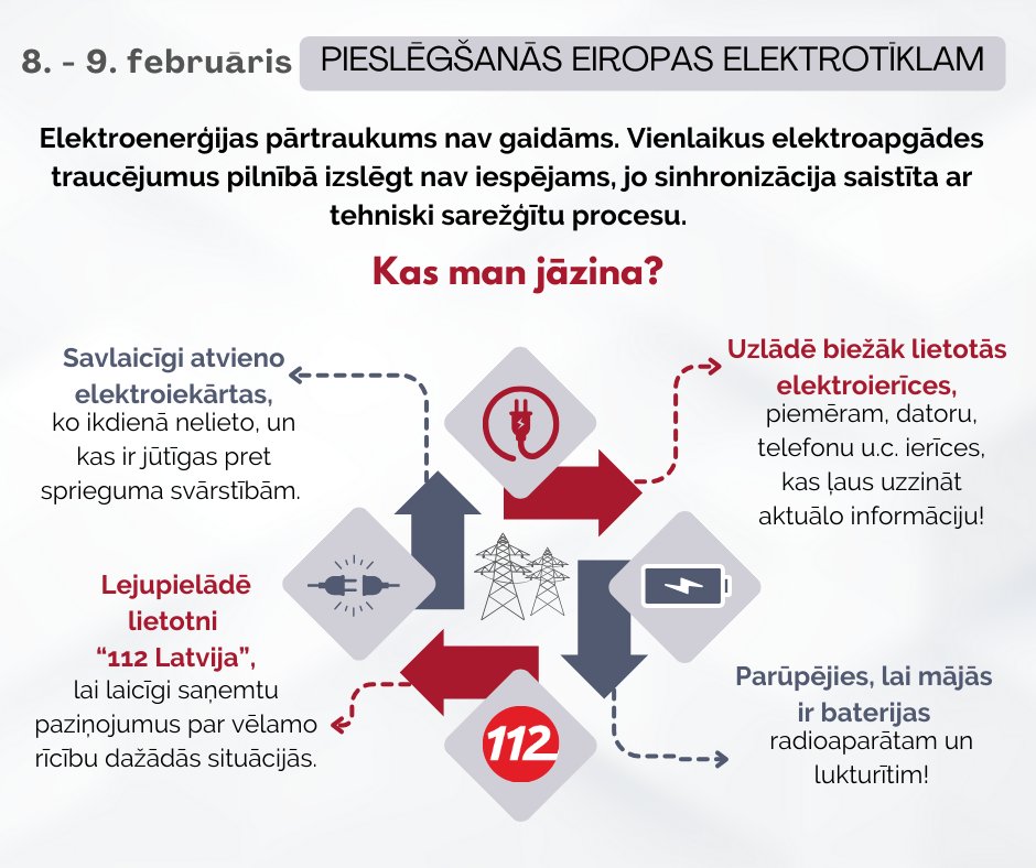 📢 Šajā nedēļas nogalē, no 8. līdz 9.februārim, Baltijas valstis veiks pieslēgšanos Eiropas energosistēmai, atvienojoties no Krievijas energosistēmas.
📌 Lai gan elektroenerģijas pārtraukumi netiek prognozēti, tomēr aicinām veikt pāris sagatavošanās pasākumus:
-uzlādē mobilās