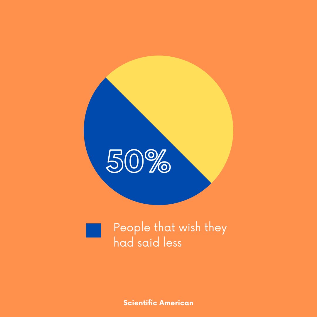 🗣️ Less is More: The Power of Being Concise 💬

A Harvard study found that half of people wish they'd said less in conversations. 😳

Rambling, especially in Q&amp;As, can dilute your message. Take a moment to pause and make your words count! ⏳💡