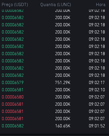 FlavioVegas75's tweet photo. It appears that bots are still in control of $Lunc trading on Binance.
They don't let the price go up.
They want to get the cheapest possible tokens from sardines.
#Lunc #Binance #Coinbaselistlunc https://t.co/ifdqvWWJtl