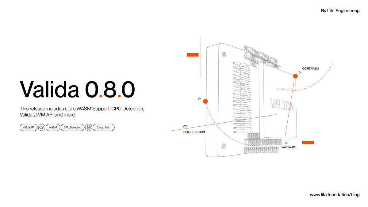 Valida 0.8.0

Core WASM Support 
Valida API 
CPU Runtime Detection

and more (↓)
