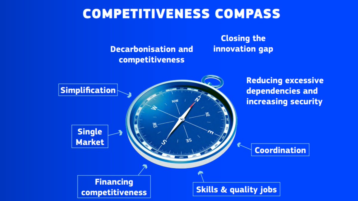 i can't stop thinking about how the top EU leadership decided to save the continent from what Mario Draghi called the "slow agony" of its stagnation by launching a "compass" that points in every single fucking direction