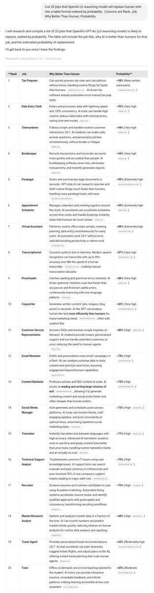 Moritz Pindorek tweet media