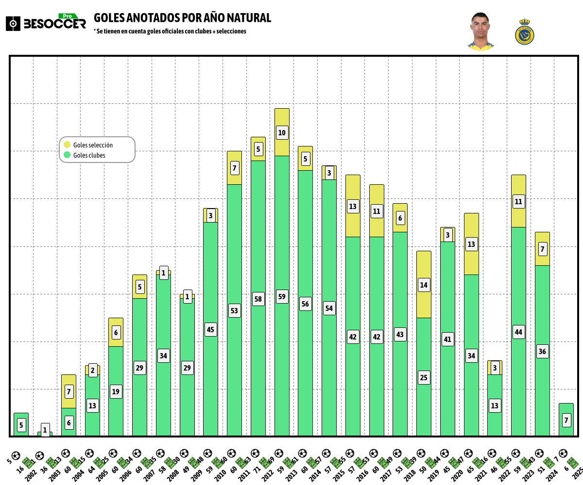 BeSoccerPro tweet media