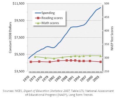 <a href="/DefiantLs/">Defiant L’s</a> Yes!!