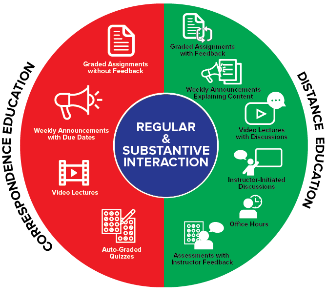 Hen_Eytan's tweet photo. 🔹 The Changing World of Education &amp; The Power of RSI 🔹

🔗 Learn more about how Annoto empowers educators to create interactive, compliant, and engaging learning experiences: https://t.co/upzxROCjiW 🚀

#RSI #OnlineLearning #EdTech #StudentEngagement #Compliance #Annoto https://t.co/O5yFfoJE0f