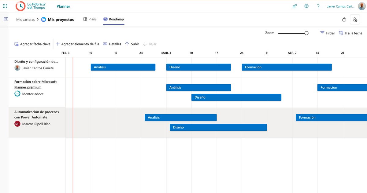 fabricaDtiempo's tweet image. ¿Sabes cómo configurar los espacios de seguimiento de alto nivel para proyectos? Te lo contamos aquí: app.lafabricadeltiempo.es/r/t0a