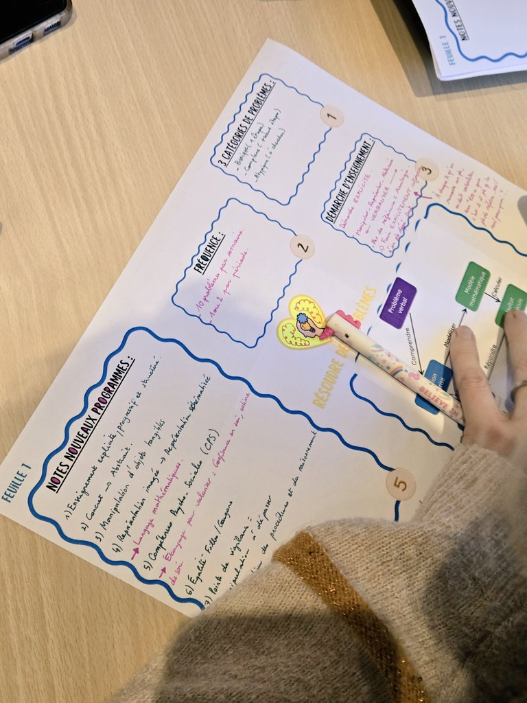 christelle lerda (@christellelerda) on Twitter photo Plan Maths : réflexions autour de la résolution de problèmes 🤔💬💡🧠 Manipulation de l’outil réglettes - schématisation - abstraction - et beaucoup de verbalisation 😜
#planmaths #ecole #formation #cpc #resolutiondeprobleme
<a href="/AcademieNice/">Académie de Nice</a> <a href="/DavidCHD2/">David CHD</a> <a href="/LaetitiaUtzeri/">Laetitia UTZERI</a> <a href="/lucas_nadege/">nadege lucas</a> Plan Maths : réflexions autour de la résolution de problèmes 🤔💬💡🧠 Manipulation de l’outil réglettes - schématisation - abstraction - et beaucoup de verbalisation 😜
#planmaths #ecole #formation #cpc #resolutiondeprobleme
<a href="/AcademieNice/">Académie de Nice</a> <a href="/DavidCHD2/">David CHD</a> <a href="/LaetitiaUtzeri/">Laetitia UTZERI</a> <a href="/lucas_nadege/">nadege lucas</a>
