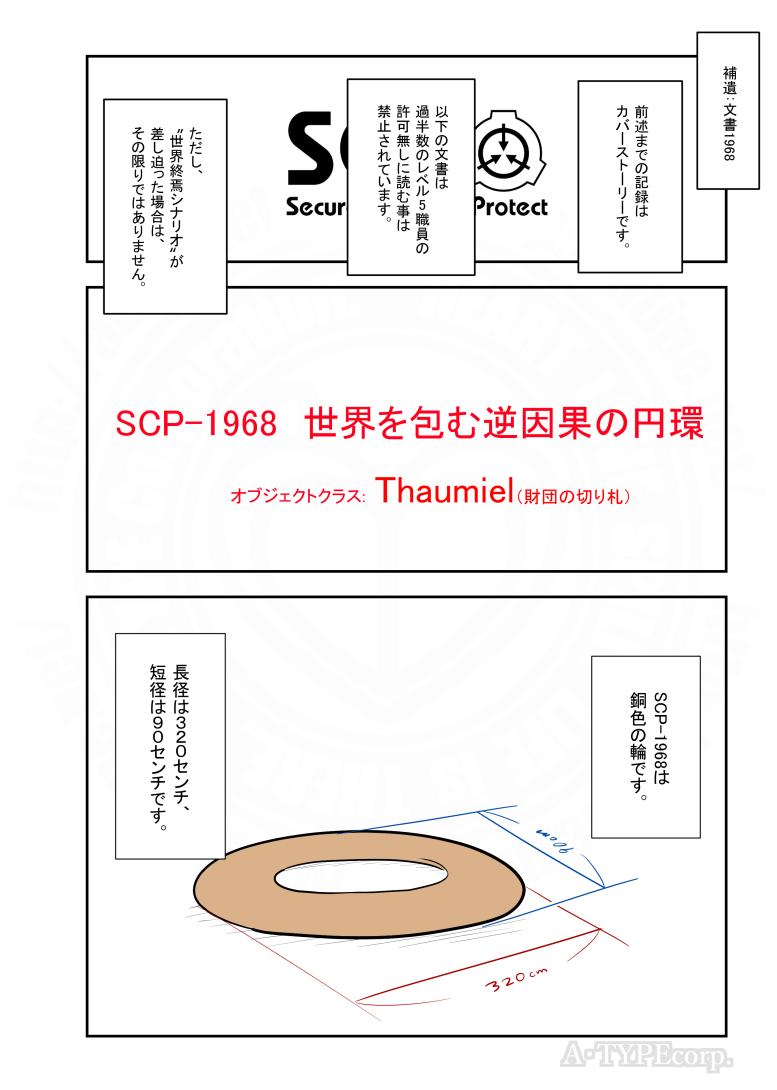 ざっくり(2/3) 