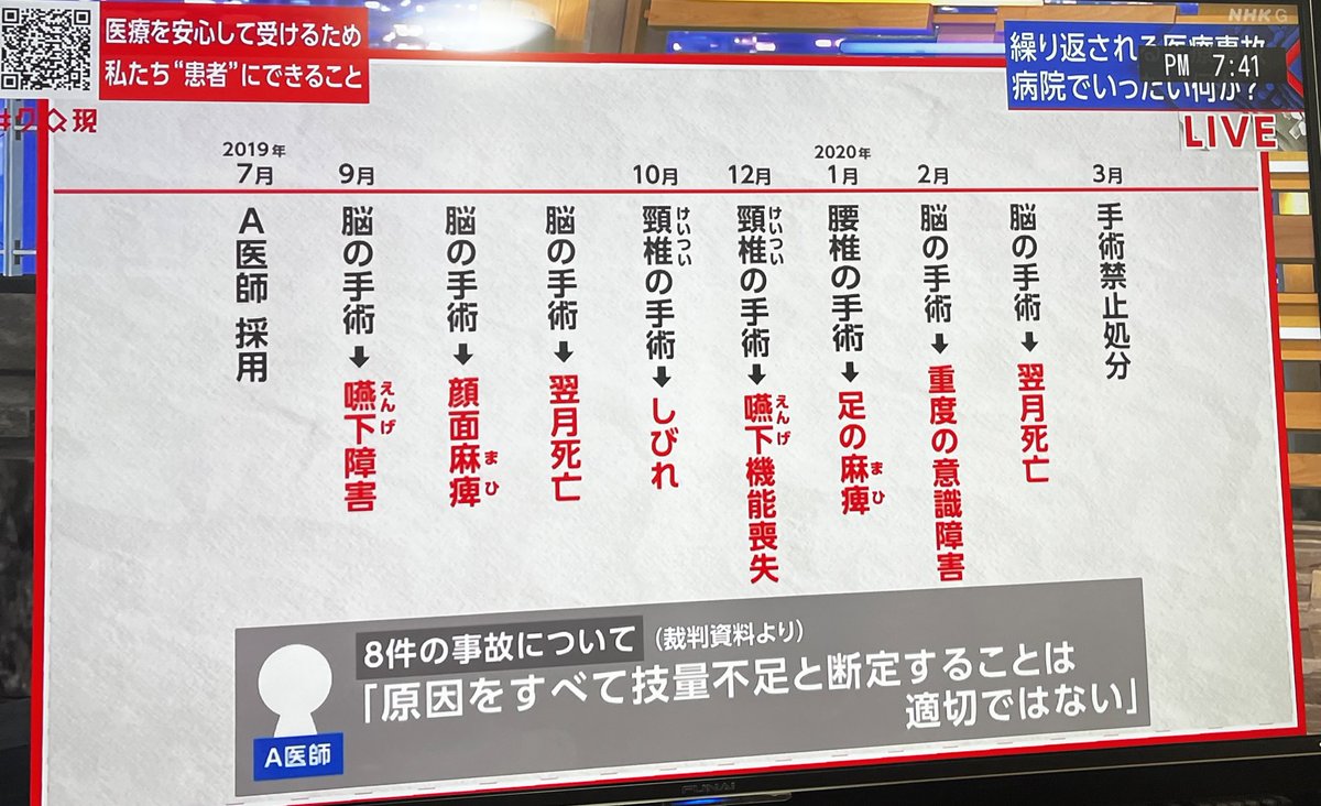 刑法改正の諸問題　竹田直平博士・植田重正博士還暦記念　有斐閣〔絶版品切中稀覯書〕 刑法改正の諸問題 : 竹田直平博士植田重正博士還暦祝賀(佐伯千仭 等編