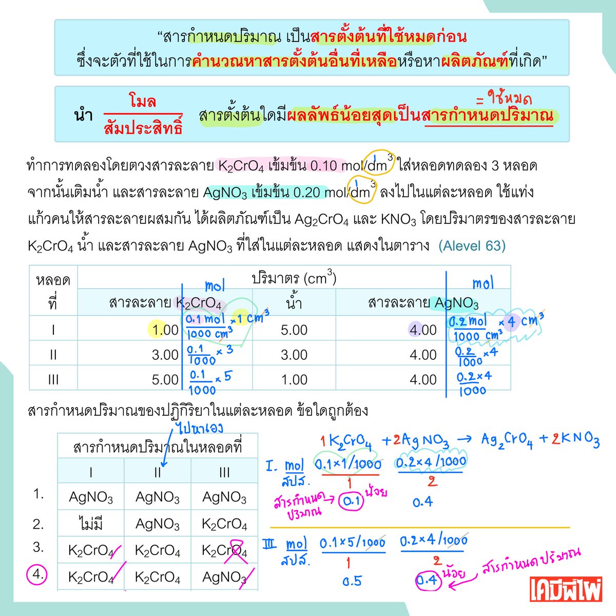 เคมีพี่ไผ่ tweet media