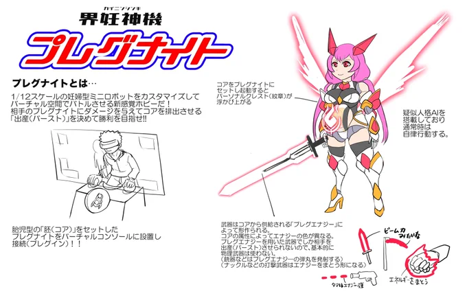 #刺さる人に届け一次創作祭り
バトル妊婦ホビーだ 