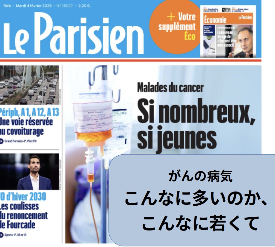 tou_kuu's tweet photo. 「癌が50歳未満の若年層で急増」

フランスの日刊紙『ル・パリジャン』の3日第一面

原因は分からないと🤔。でも主流新聞が書かざるを得なくなってきた。

主に消化器系の癌だが
「いくつかの種類の癌が50歳未満で増加している」とも。
https://t.co/e0sbq6w4UX https://t.co/w5PlR7KzFZ