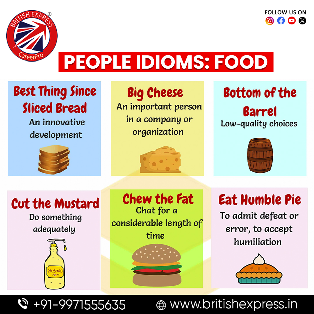 express_british's tweet photo. Learn these fun FOOD idioms! 🍔Learning #idioms makes English more fun and engaging!
👉 Join us at #BritishExpress to start your learning journey today!
🌐 Visit Us: https://t.co/IBkbnfyfeA
📞 Phone: +91-9971555635
.
.
.
#englishteacher #englishlearning #englishidiom https://t.co/KWPjeDcOu7