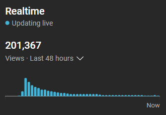 array4444_'s tweet image. 200k is 48 hours is so insane