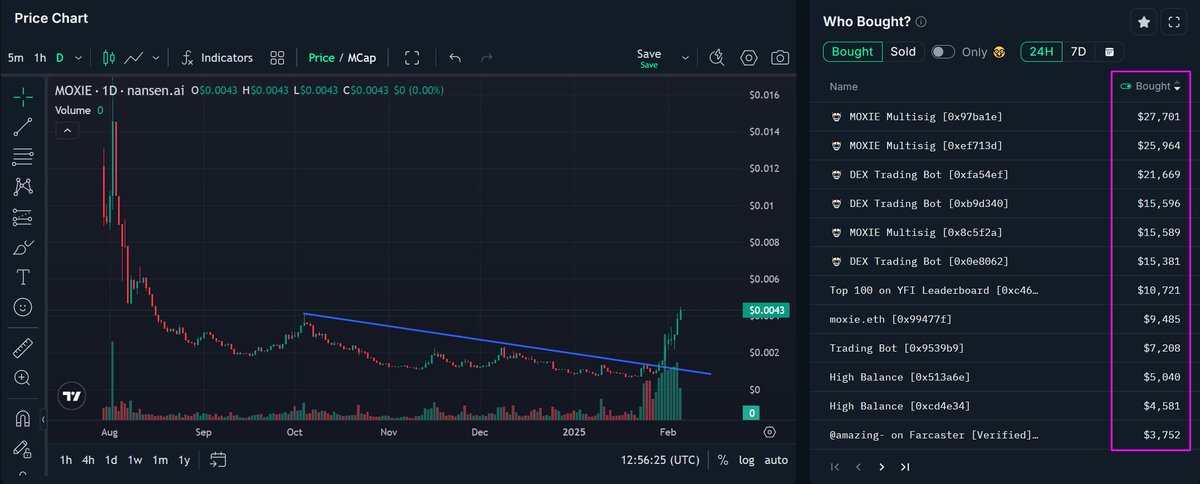 MetaverseSG tweet media