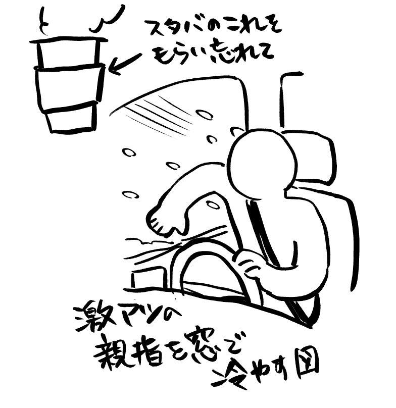 本日の日記 