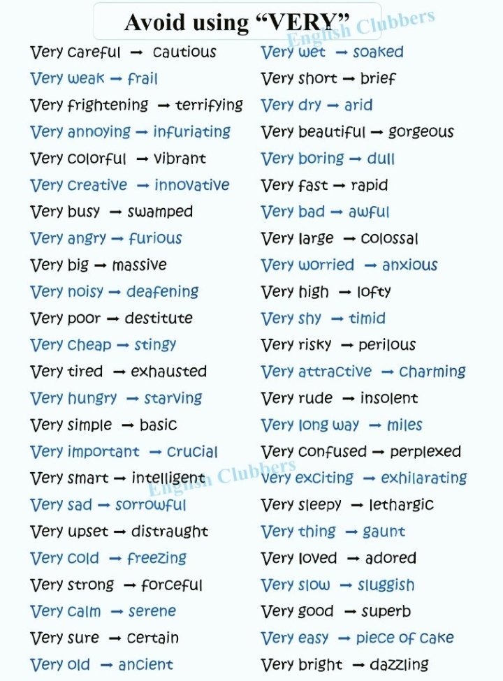 english learning tips (@englishlearntip) on Twitter photo 