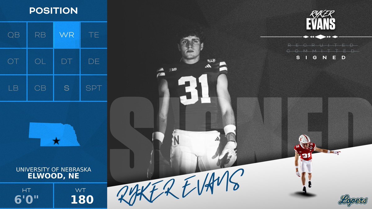 Bringing in speed from down the road. Welcome, <a href="/RykerEvans5/">Ryker Evans</a> to the Loper family.

#TeamOverMe