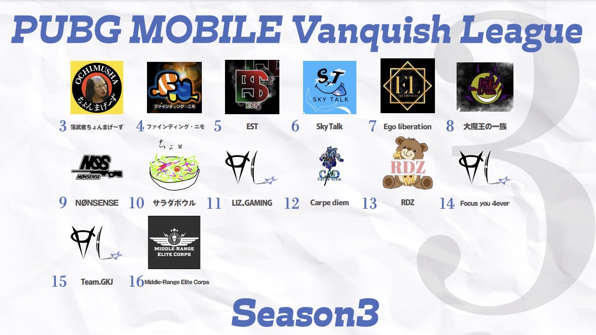 本日も始まっております！
Season3Day2
残り3日間となりますが
よろしくお願い致します！

ゼニ丸さんの配信がございます。
youtube.com/live/t4HaIabi0…