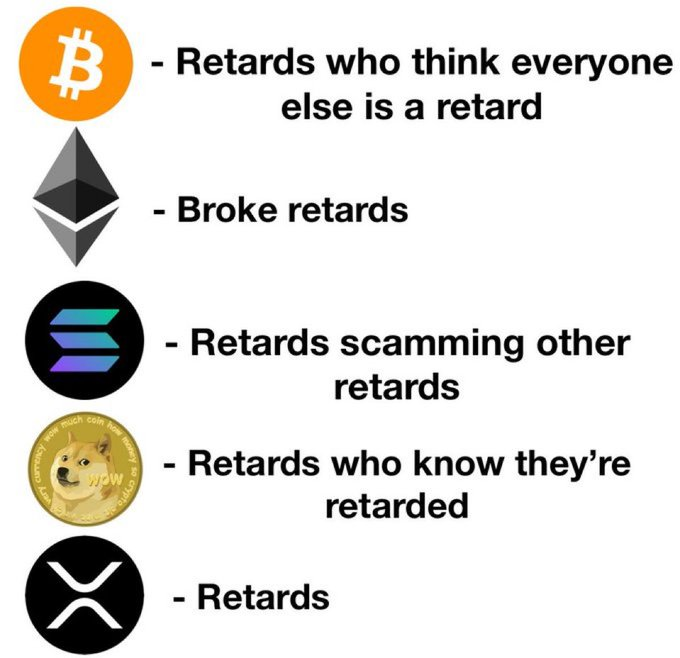 LockedInLucas's tweet photo. crypto in a nutshell https://t.co/xzAUBw3b1p