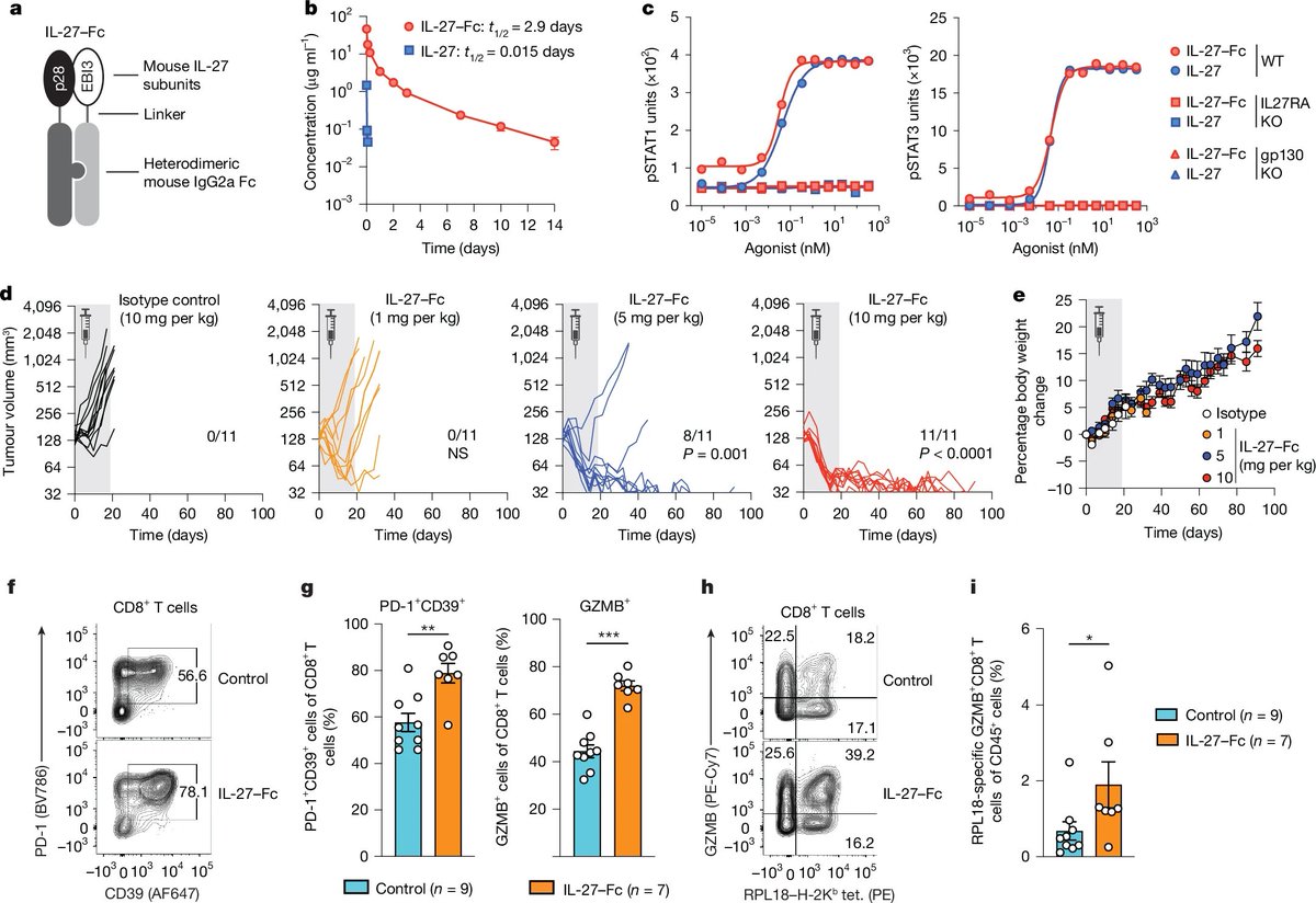 Waggoner Lab tweet media