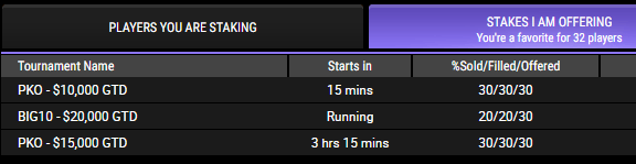 Reminded recently  <a href="/ACR_POKER/">ACR Poker</a> Staking Opt! 
A nice turnout. TY❤️ 

Been FTing near daily! , Right Now, we down to 1 left 😭 below.  New Setup! Riggd! 😆 

We played those hands, very agrrresif though! REGROUP. FT 👉PKO 15k

Favorite Kingsfull24 on ACR
FT= twitch.tv/kingsfullbtw