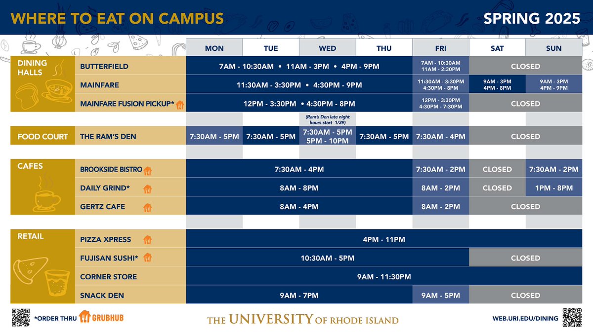 uridining's tweet image. Spring 2025 is here, and so is a fresh season of dining! Check out the latest URI Dining schedule to plan your meals and enjoy your favorite dishes! 🍲 

#URIDining #SpringEats #CampusDining