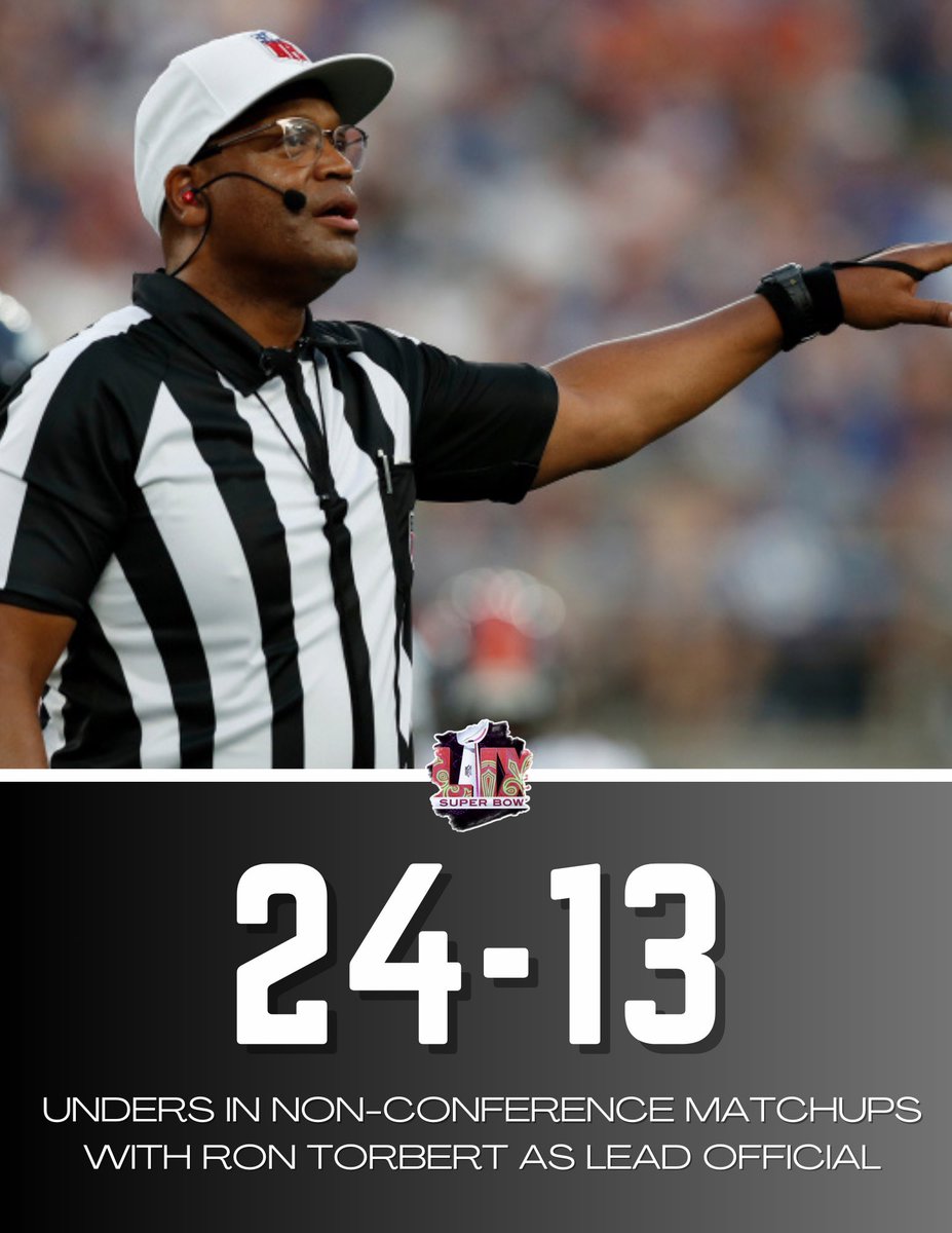 The Covered Sports Podcast (@coveredpodbets) on Twitter photo 🦓Will we see a high-scoring or low-scoring game?
📊Information courtesy of <a href="/gimmethedog/">GimmeTheDog</a>!
📖Line: KC/PHI 48.5
🥼AVG Line: 44.91
🧪AVG Total Scored: 44.1
#ChiefsKingdom #SuperBowl #SuperBowlLIX 🦓Will we see a high-scoring or low-scoring game?
📊Information courtesy of <a href="/gimmethedog/">GimmeTheDog</a>!
📖Line: KC/PHI 48.5
🥼AVG Line: 44.91
🧪AVG Total Scored: 44.1
#ChiefsKingdom #SuperBowl #SuperBowlLIX
