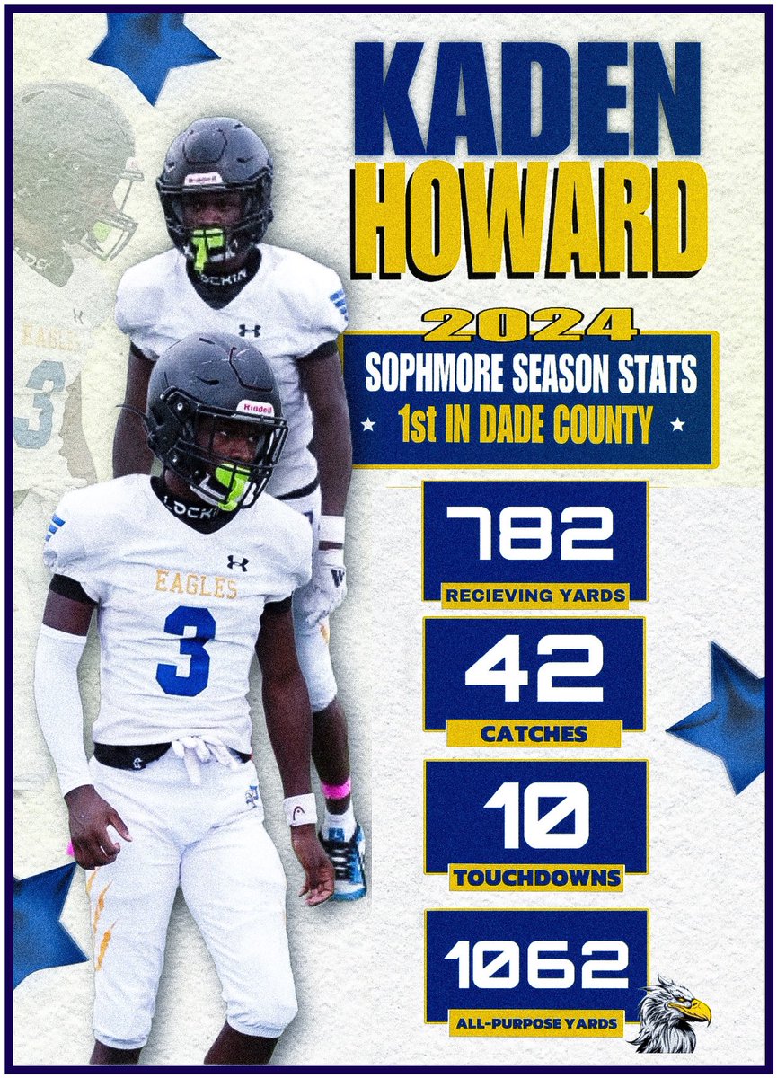 #AGTG ‘🙏🏾🏌🏾‍♂️<a href="/JerryRecruiting/">Rising Stars</a>