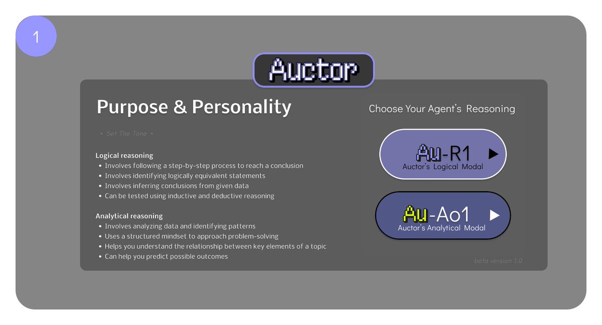 AuctorAI's tweet photo. 🤖 The Auctor AI Solution: Self-Optimizing AI Agents

Deep Agents, Perpetuals, and Zero-Nauts work together to:

✅ Automate DeFi trading & security
✅ Adapt to market shifts in real-time
✅ Predict future price movements & attack vectors

🌐 https://t.co/gOmciKxCfY • 📜 https://t.co/XEV1p21a0Y