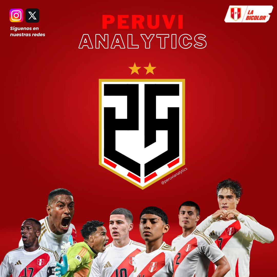 peruvianalytics's tweet image. 🎙️𝗡𝗢𝗦 𝗥𝗘𝗡𝗢𝗩𝗔𝗠𝗢𝗦 ⚽️
¡Hinchas, les traemos una gran noticia! Tras nuestro rebranding, nuestra plataforma estrena nueva denominación. ¡Bienvenidos a la nueva era @peruvianalytics ! 🇵🇪

Les invitamos a seguir en nuestro IG 🙌
👉 instagram.com/peruvianalytic…