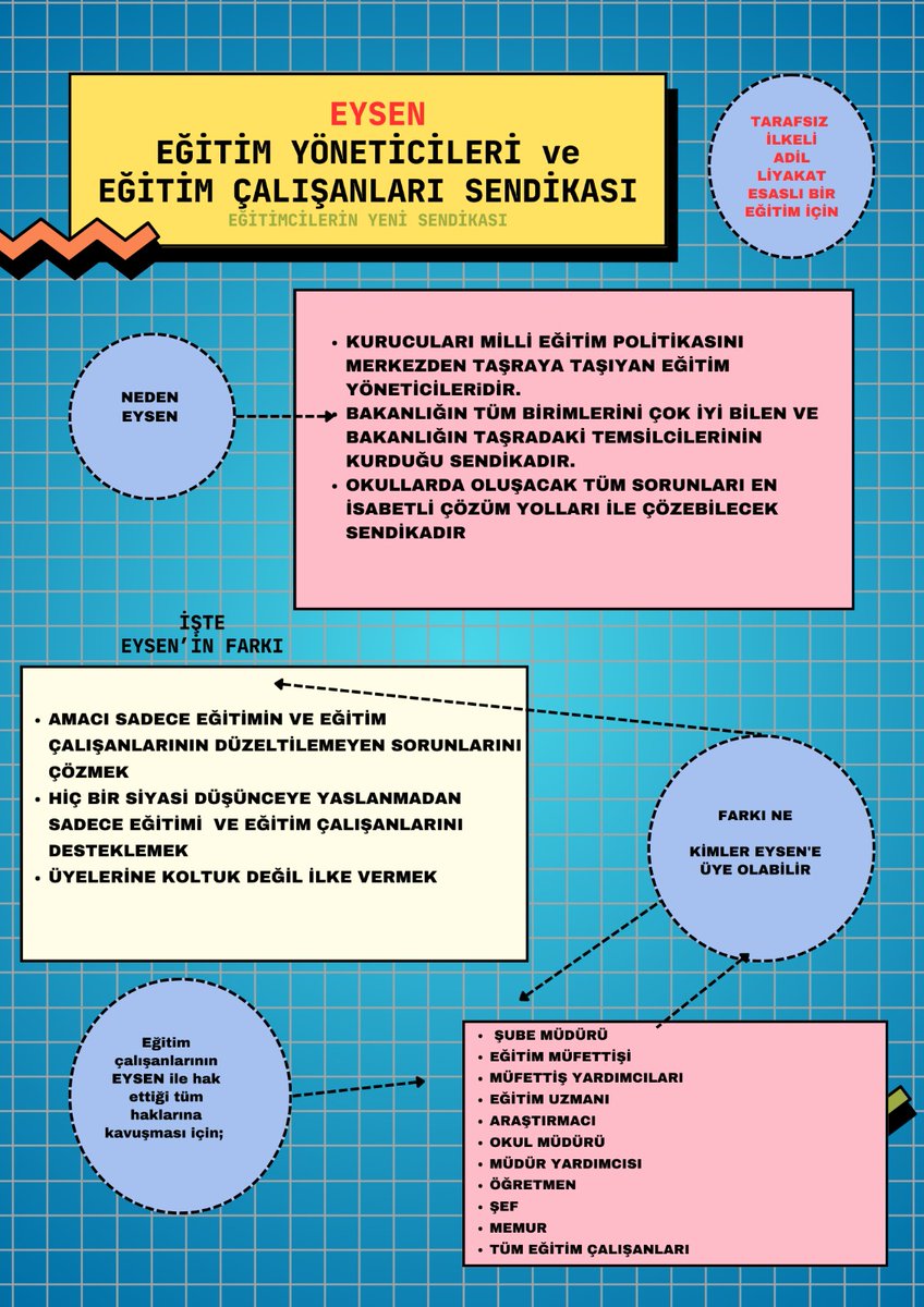 BİZİM İŞİMİZ SENDİKACILIK YAPMAK VE ÜYELERİMİZİN HAKLARINI ALMASI İÇİN MÜCADELE ETMEK.