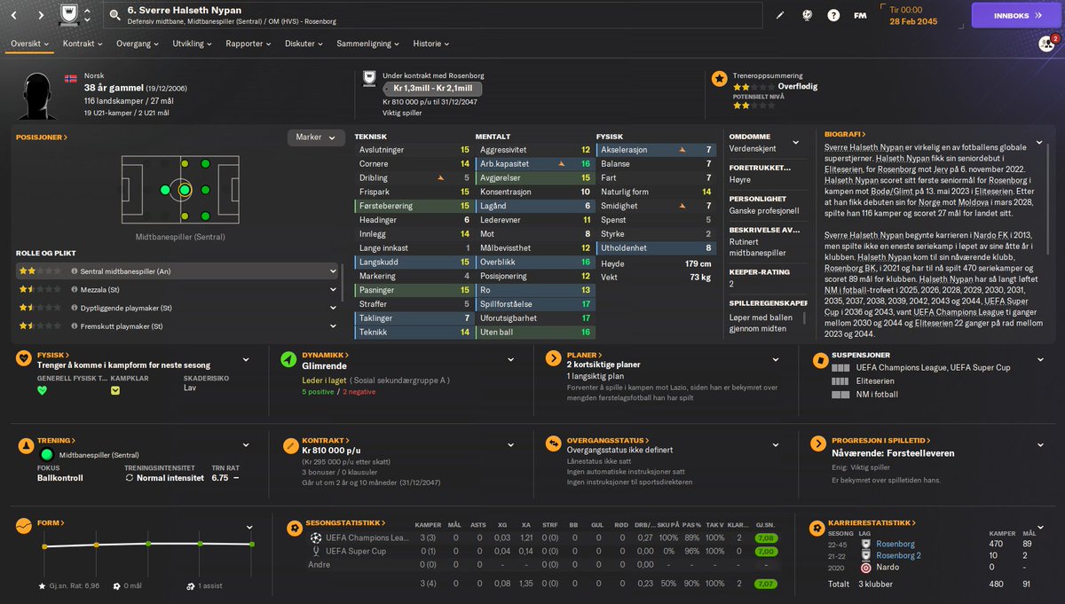 Tommy Norum tweet media