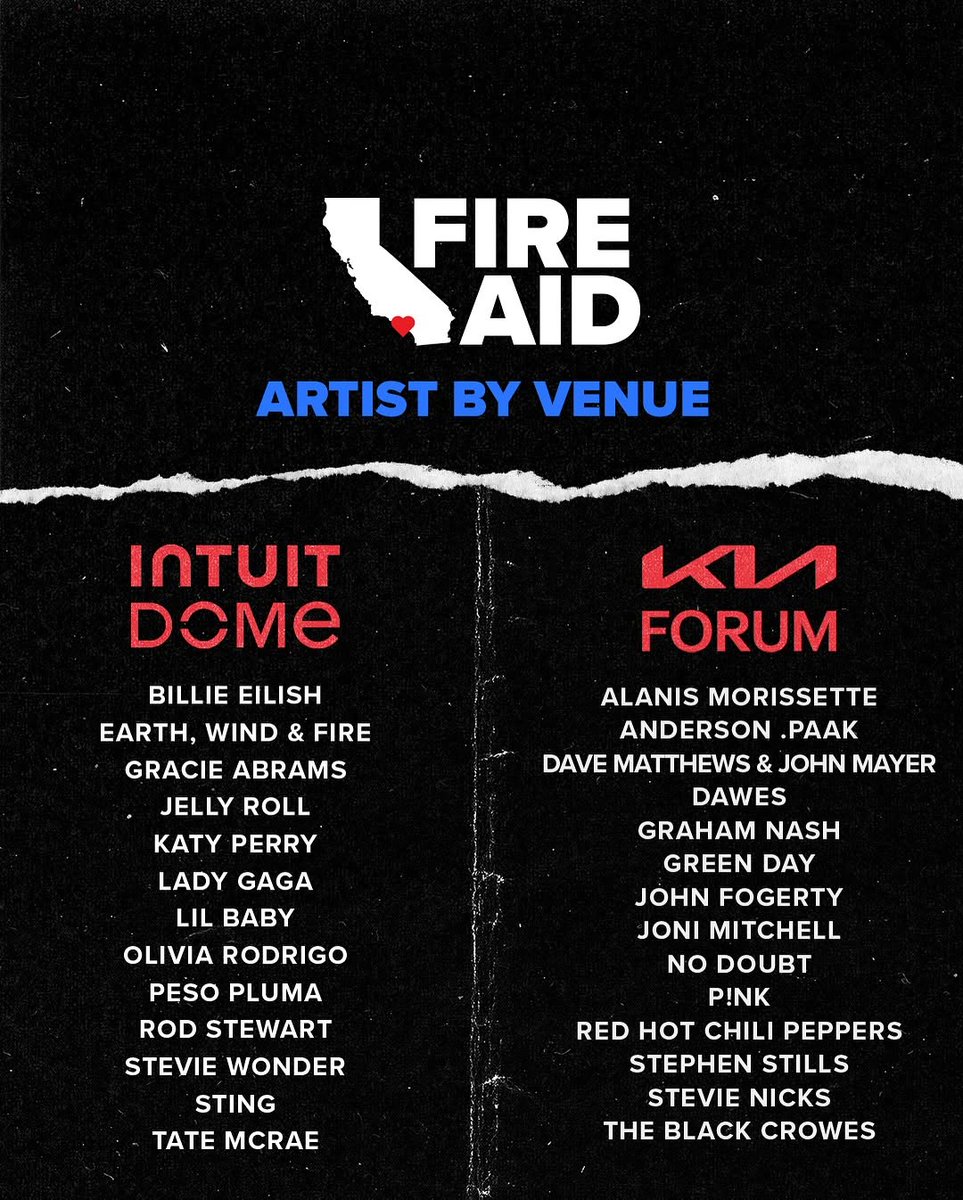 Starting at 6pm PT on Thursday, January 30, visit fireaidla.org for more information on how to livestream the concert and donate to support communities impacted by wildfires. #FireAidLA <a href="/FireAidLA/">FireAidLA</a>