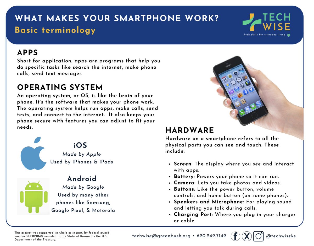 TechWiseKS's tweet image. 📱 Ever wondered what makes your smartphone tick? From apps to hardware, this guide breaks down the basics! 🧐💡

Learn about operating systems, buttons, cameras, and more.

#techwiseks